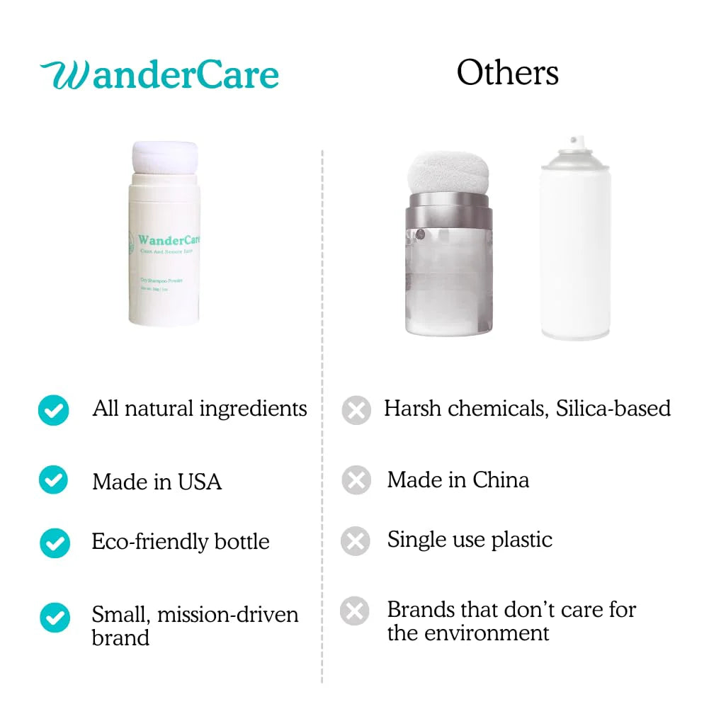 Dry Shampoo Powder