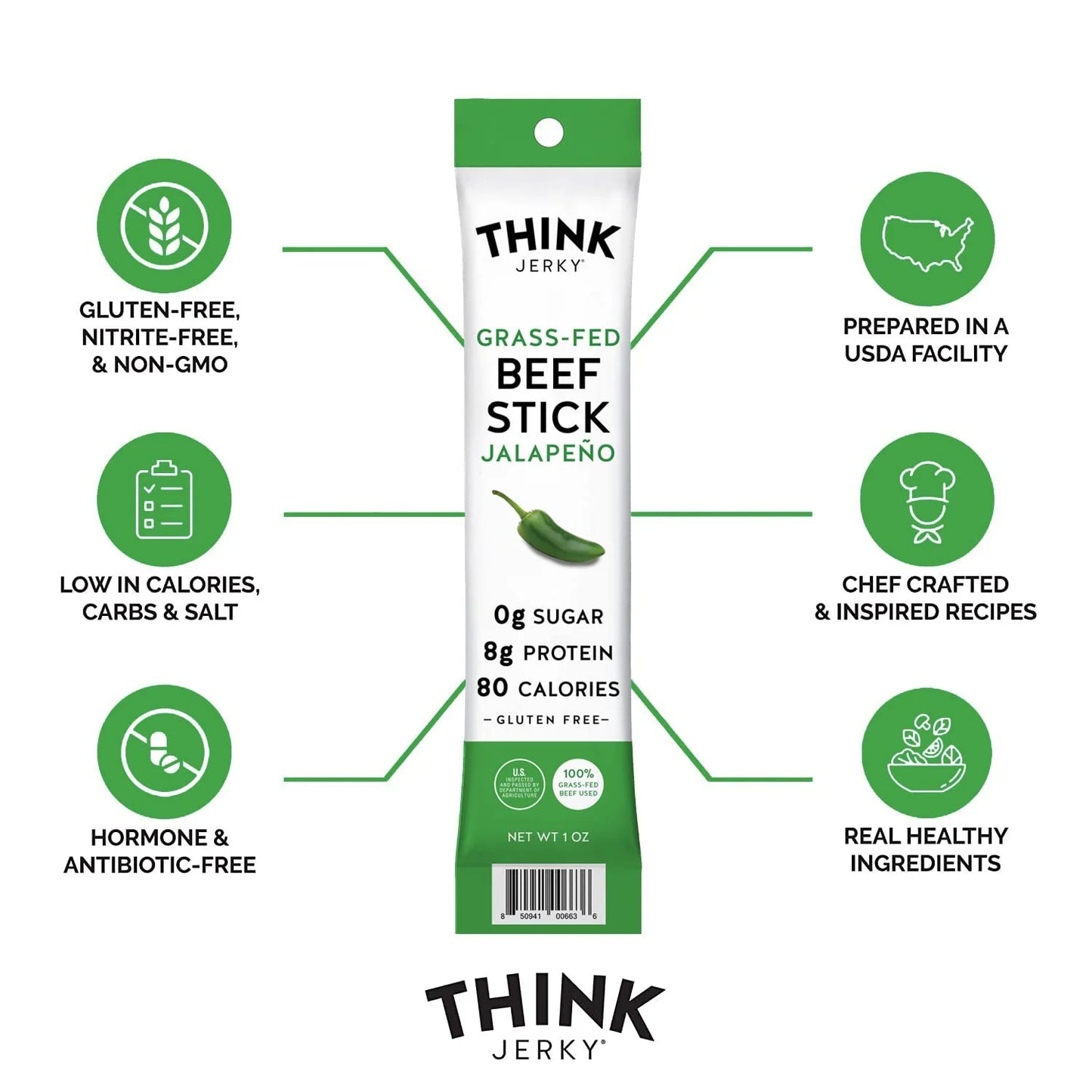 Jalapeno Beef Jerky Sticks (5 Pack)
