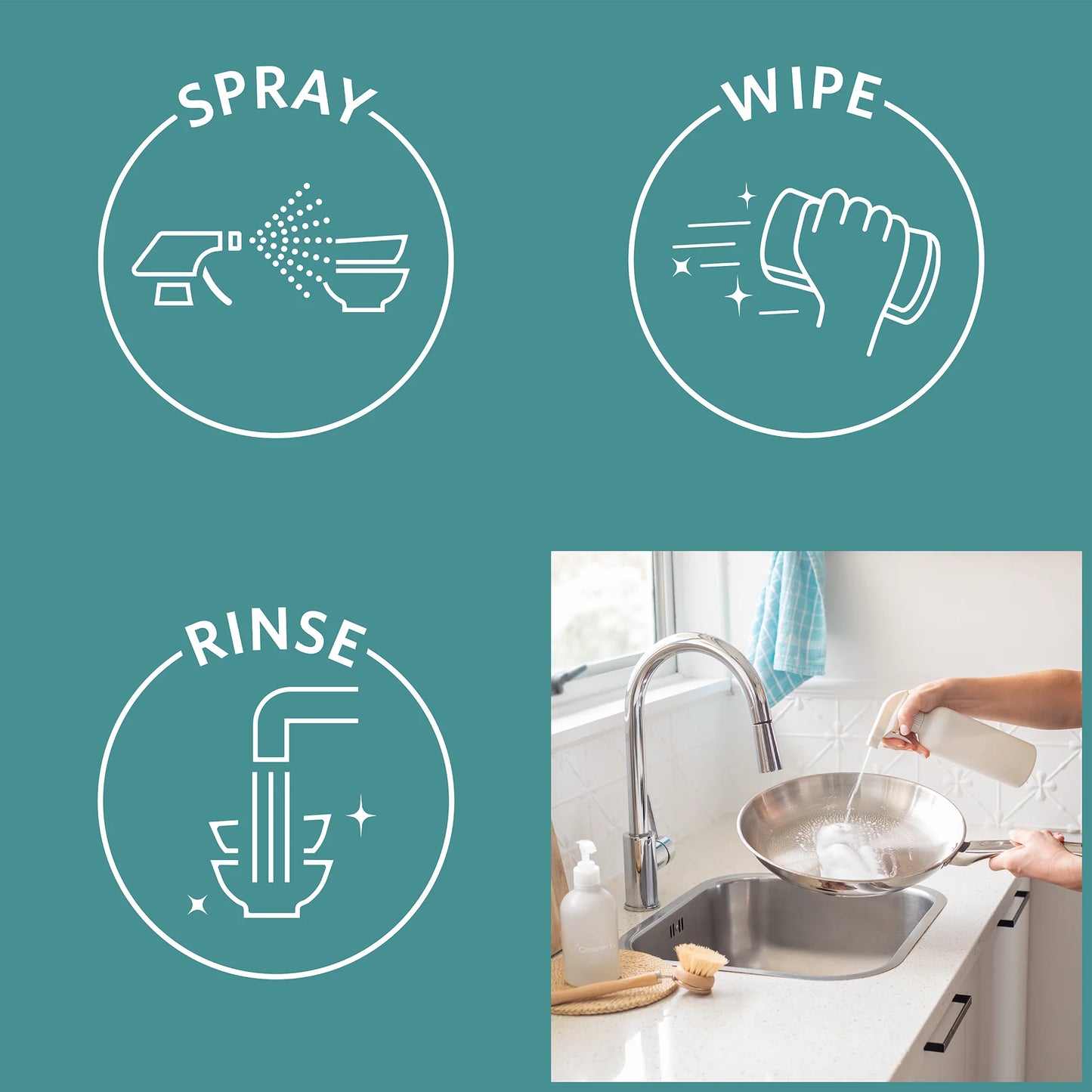 Multipurpose Cleaner - Single Refill - Lemon & Lime