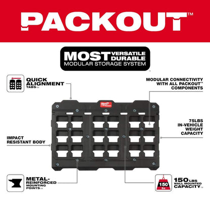 PACKOUT Large Wall Plate
