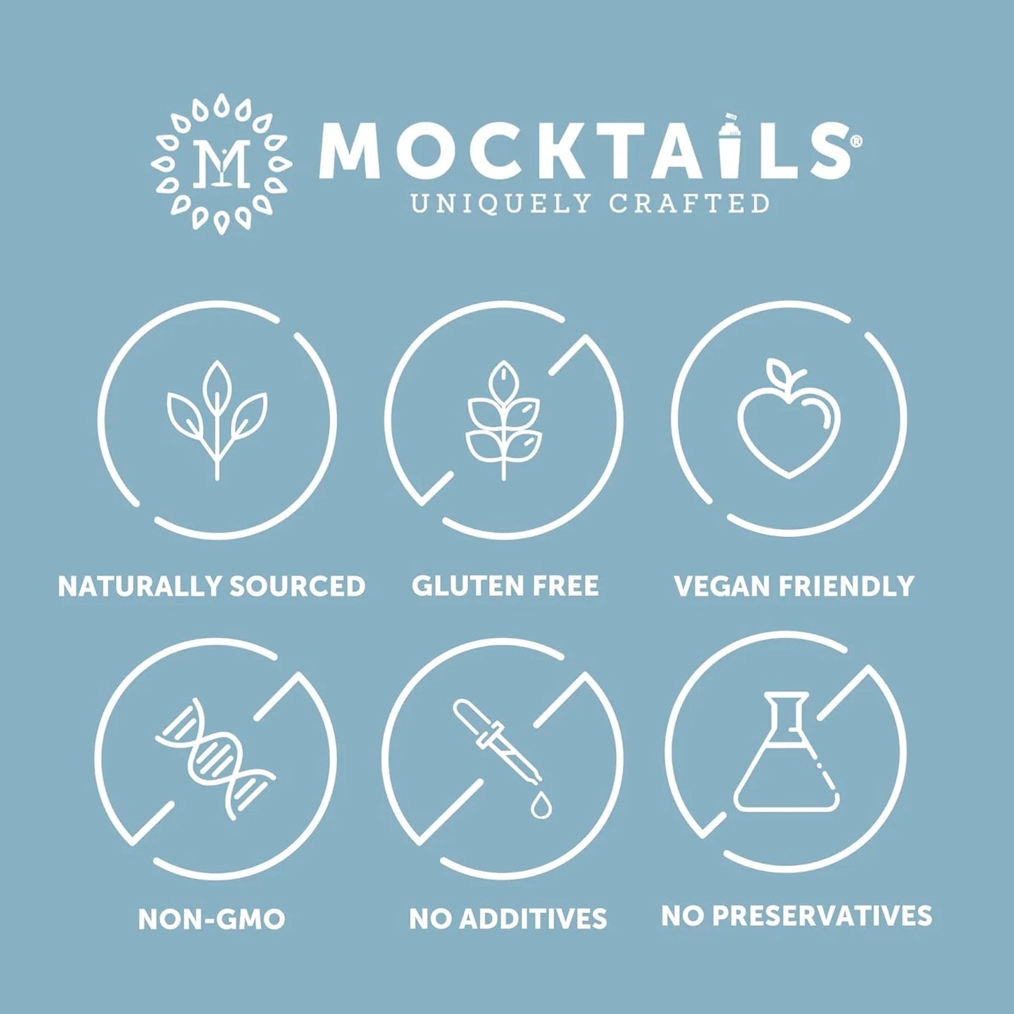 Non-Alcoholic Nitro Mockarita (4 CT)