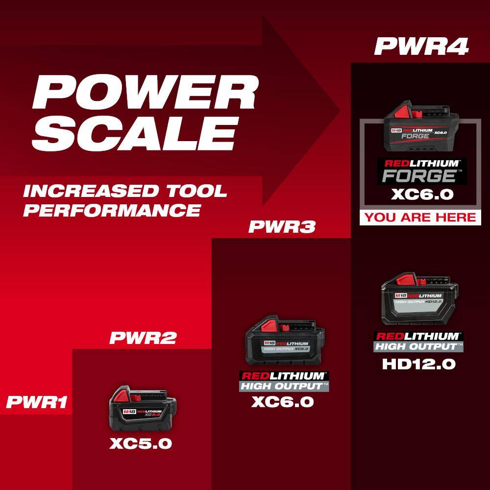 M18 Fuel 18V Lithium-Ion Brushless Cordless 4-1/2 in. /5 in. Grinder with Paddle Switch Kit with FORGE 6.0Ah Battery