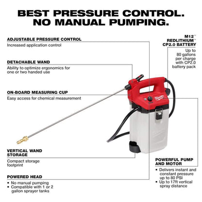 M12 12-Volt 2 Gal. Lithium-Ion Cordless Handheld Sprayer Kit with 2.0 Ah Battery and Charger, Extra 2 Gal. Tank