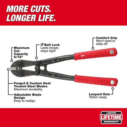 14 in. Bolt Cutter With 5/16 in. Max Cut Capacity