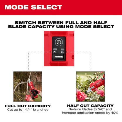 M12 12V Cordless Brushless Pruner Shears (Tool Only)