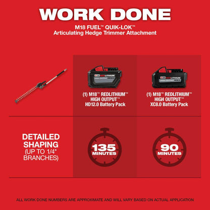 M18 FUEL 10 in. 18V Lithium-Ion Brushless Electric Cordless Pole Saw with M18 QUIK-LOK Hedge Trimmer Attachment (2-Tool)