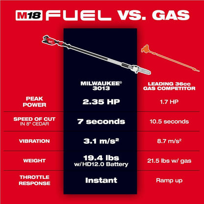 M18 FUEL 10 in. 18V Lithium-Ion Brushless Electric Cordless Telescoping Pole Saw, 13 ft. Length (Tool-Only)