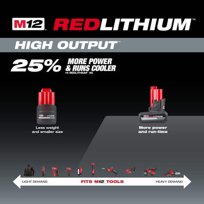 M12 FUEL 12V Lithium-Ion 1/4 in. Cordless Right Angle Die Grinder Kit with M12 Lithium-Ion Cordless 3/8 in. Ratchet