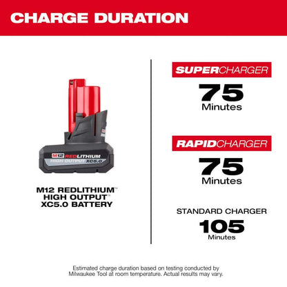 M12 FUEL 12V Lithium-Ion 1/4 in. Cordless Right Angle Die Grinder Kit with M12 Lithium-Ion Cordless Soldering Iron