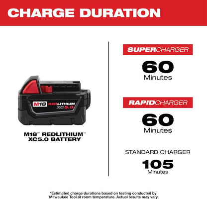 M18 18V Lithium-Ion Cordless 5 in. Random Orbit Sander with (2) M18 5.0Ah Batteries