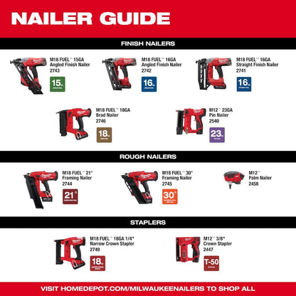 M18 FUEL Brushless Cordless 18-Gauge Brad Nailer w/M18 FUEL Brushless Cordless 15-Gauge Angled Finish Nailer