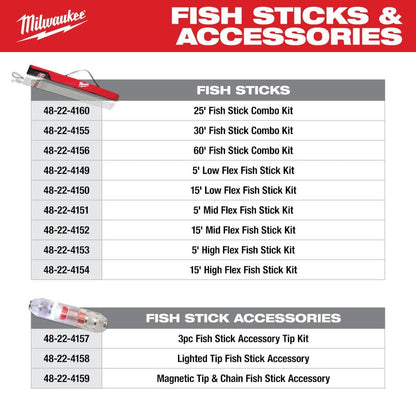 15 ft. Mid Flex Fiberglass Fish Stick Kit with Accessories