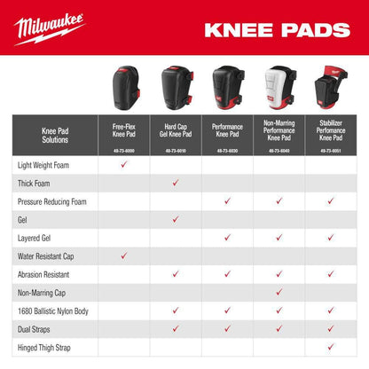 Stabilizer Knee Pads