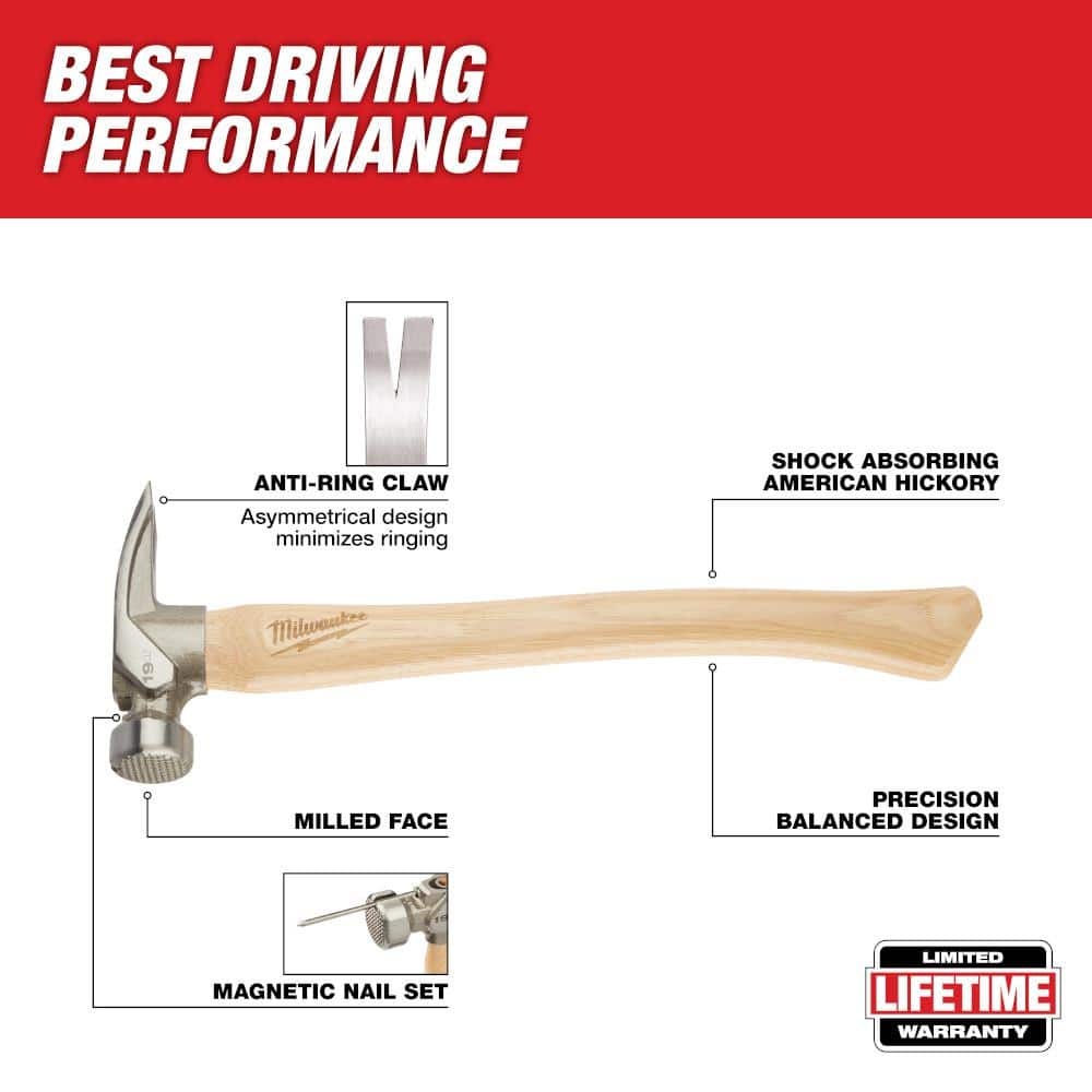 19 oz. Wood Milled Face Hickory Framing Hammer