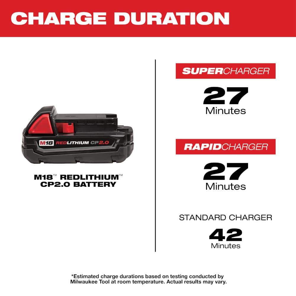 M18 18-Volt Lithium-Ion Cordless Grease Gun 2-Speed with (1) 2Ah Battery