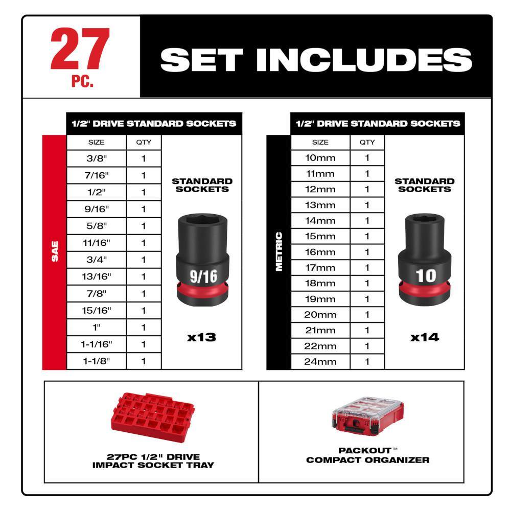 SHOCKWAVE Impact-Duty 1/2 in. Drive Metric and SAE Standard Impact PACKOUT Socket Set (27-Piece)
