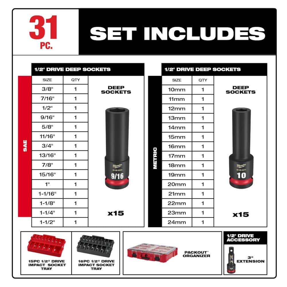 SHOCKWAVE Impact-Duty 1/2 in. Drive Metric and SAE Deep Well Impact PACKOUT Socket Set (31-Piece)