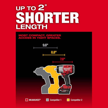 M18 FUEL 18V Lithium-Ion Brushless Cordless 1/2 in. and 3/8 in. Impact Wrench with Friction Ring (2-Tool)