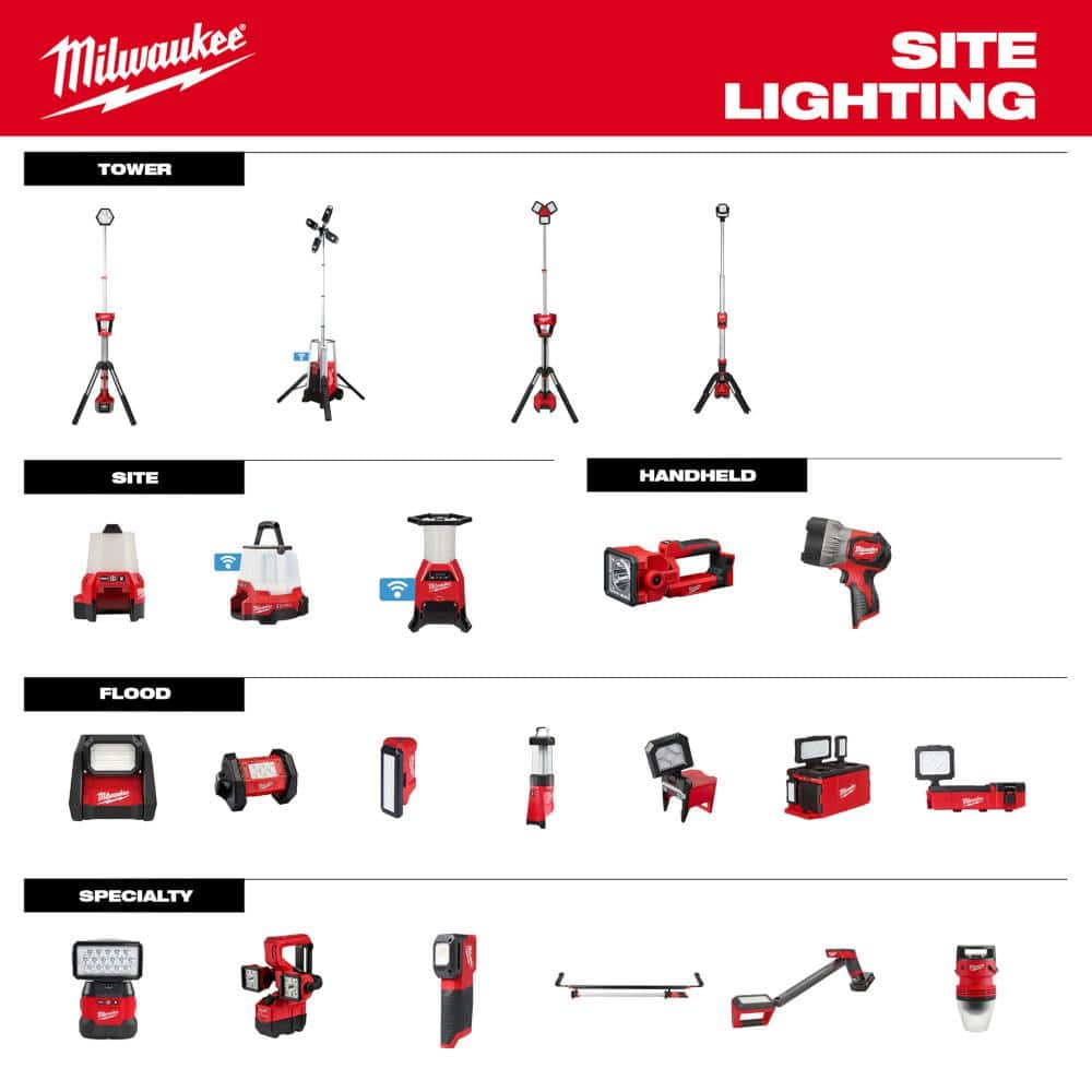 M18 18-Volt 1500 Lumens Lithium-Ion Cordless Rover LED Mounting Flood Light (Tool-Only)
