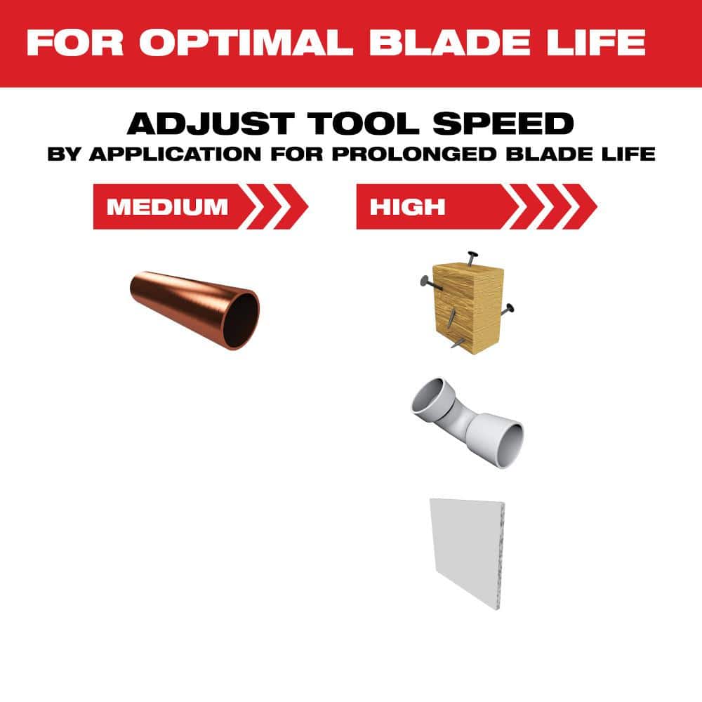 1-3/8 in. Titanium Bi-Metal Universal Fit Wood and Metal Cutting Multi-Tool Oscillating Blade (3-Pack)