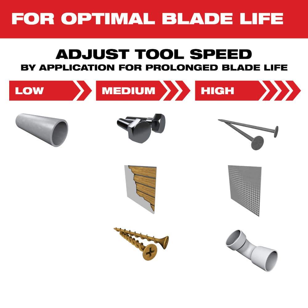 1-3/8 in. Carbide Universal Fit Extreme Metal Cutting Multi-Tool Oscillating Blade (2-Pack)