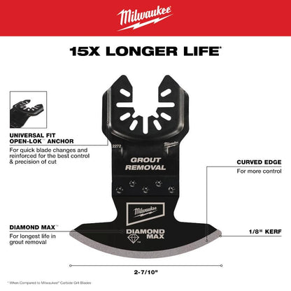 Universal Fit OPEN-LOK Diamond MAX Diamond Grit Grout Removal Multi-Tool Blade (1-Pack)