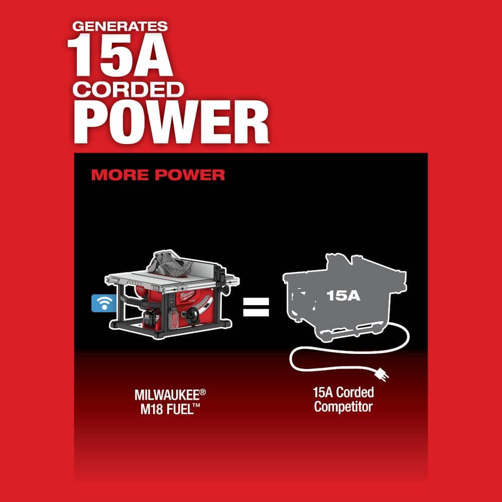 M18 FUEL ONE-KEY 18-Volt Lithium-Ion Brushless Cordless 8-1/4 in. Table Saw (Tool-Only)