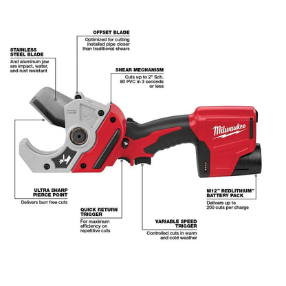 M12 12V Lithium-Ion Cordless PVC Shear Kit with One 1.5 Ah Battery, Charger and Hard Case