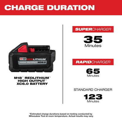 M18 18-Volt Lithium-Ion High Output 6.0Ah Battery Pack (4-Pack)