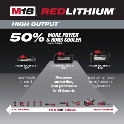 M18 18-Volt Lithium-Ion High Output XC 8.0 Ah Battery (4-Pack)