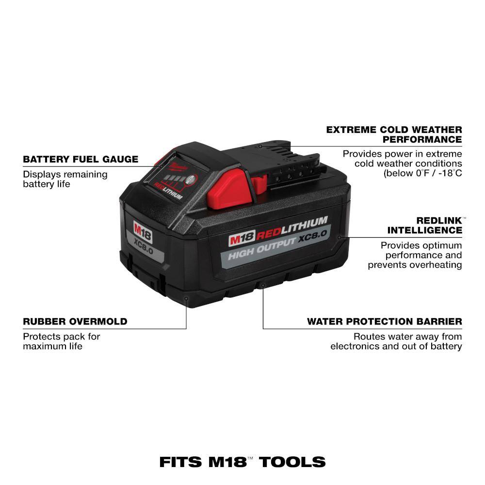 M18 18V Lithium-Ion Dual Bay Rapid Battery Charger w/ (2) 8Ah HIGH OUTPUT Batteries