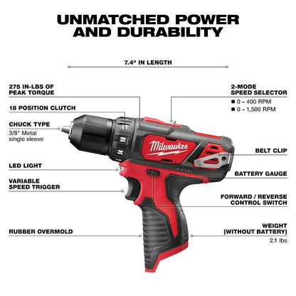 M12 12V Lithium-Ion Cordless 4-Tool Combo Kit with (2) Compact 1.5Ah Batteries and Charger