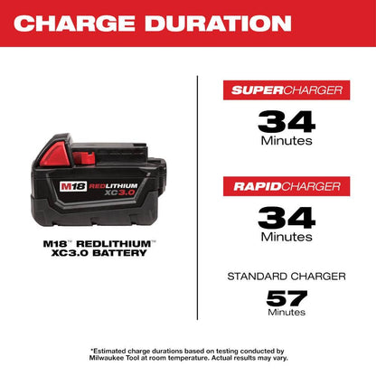M18 18V Lithium-Ion Cordless Combo Kit 7-Tool with Screwdriver Bit Set and Multi-Tool Blade Set