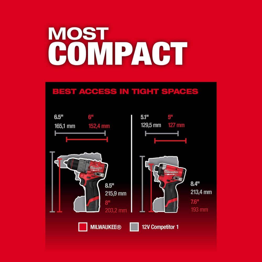 M12 FUEL 12-Volt Lithium-Ion Cordless Hammer Drill/Impact Driver/3/8 in. Ratchet Combo Kit (3-Tool)