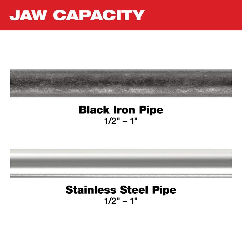 M12 12-Volt Lithium-Ion Force Logic Cordless Press Tool Kit with 1/2 in. to 1 in. Iron Pipe Jaws (6-Jaws Included)