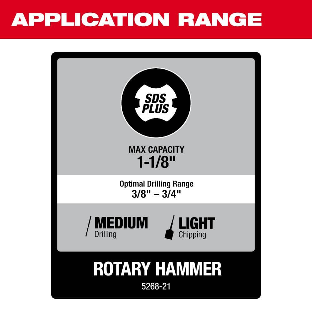 1-1/8 in. Corded SDS-Plus Rotary Hammer