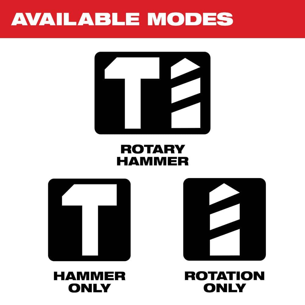1-1/8 in. Corded SDS-Plus Rotary Hammer