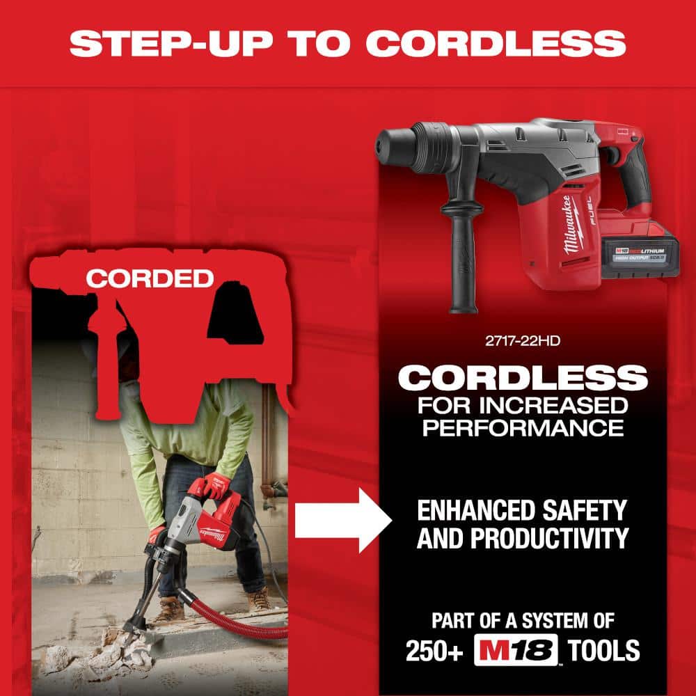 1-9/16 in. SDS-Max Rotary Hammer