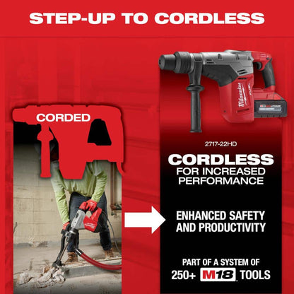 1-9/16 in. SDS-Max Rotary Hammer
