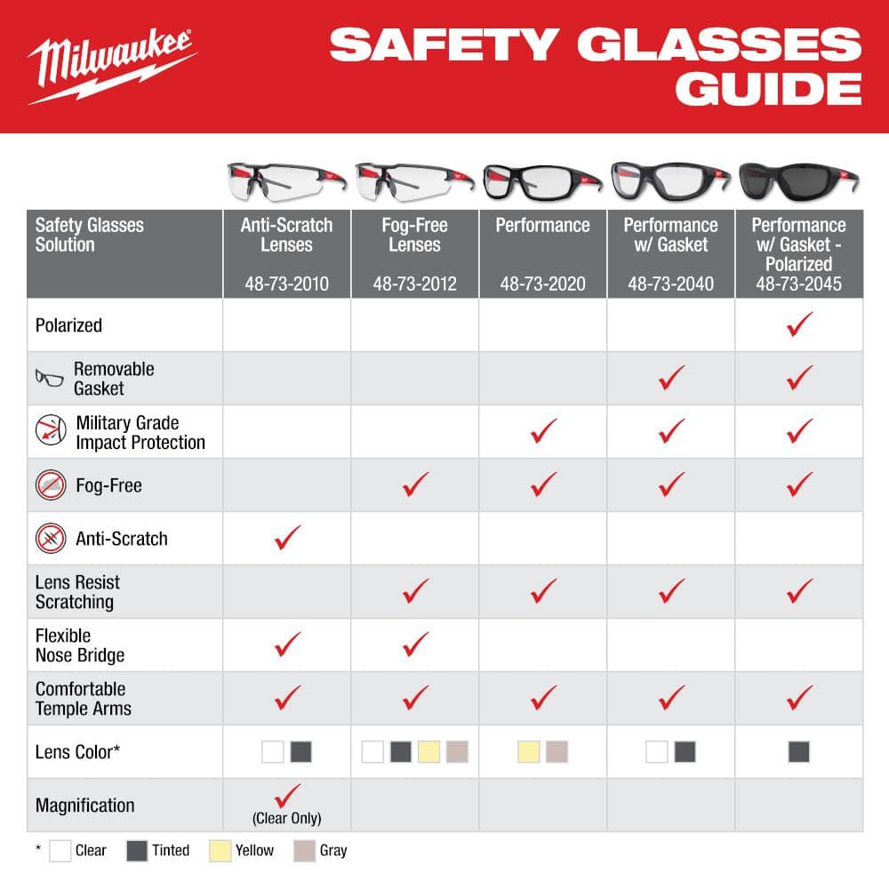 Tinted Safety Glasses Anti-Scratch Lenses (3-Pack)