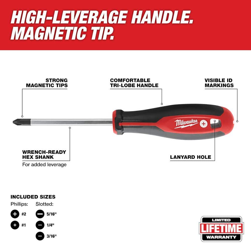 Phillips/Slotted Flat Head Hex Drive Screwdriver Set with Tri-Lobe Handle (6-Piece)