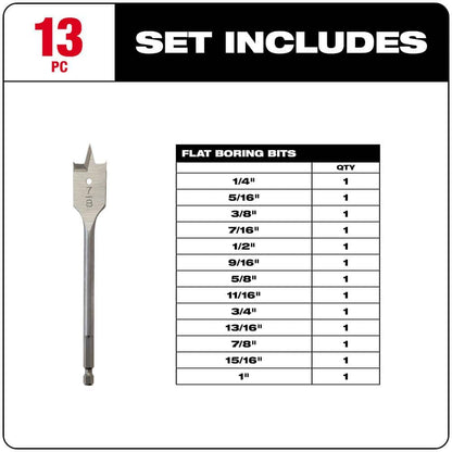 High Speed Wood Spade Bit Set (13-Piece)