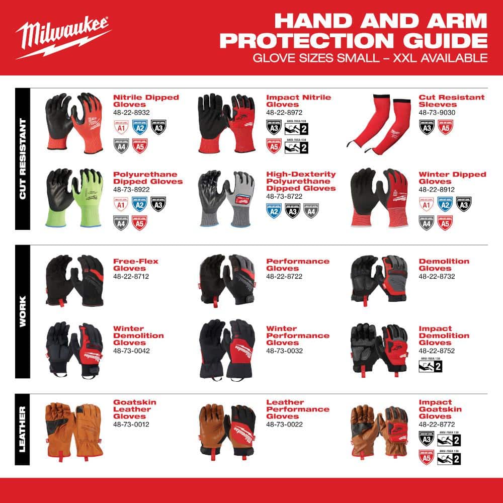 X-Large Red Nitrile Level 1 Cut Resistant Dipped Work Gloves
